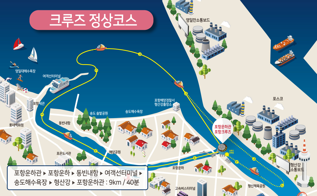 크루즈정상코스 안내
